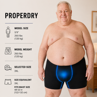 ProperDry Men’s Leakproof Boxer Briefs