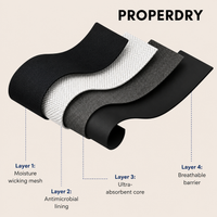ProperDry Men’s Leakproof Boxer Briefs