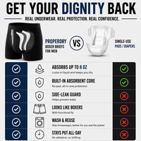 ProperDry Men's Leakproof Underwear – Absorbent & Reusable