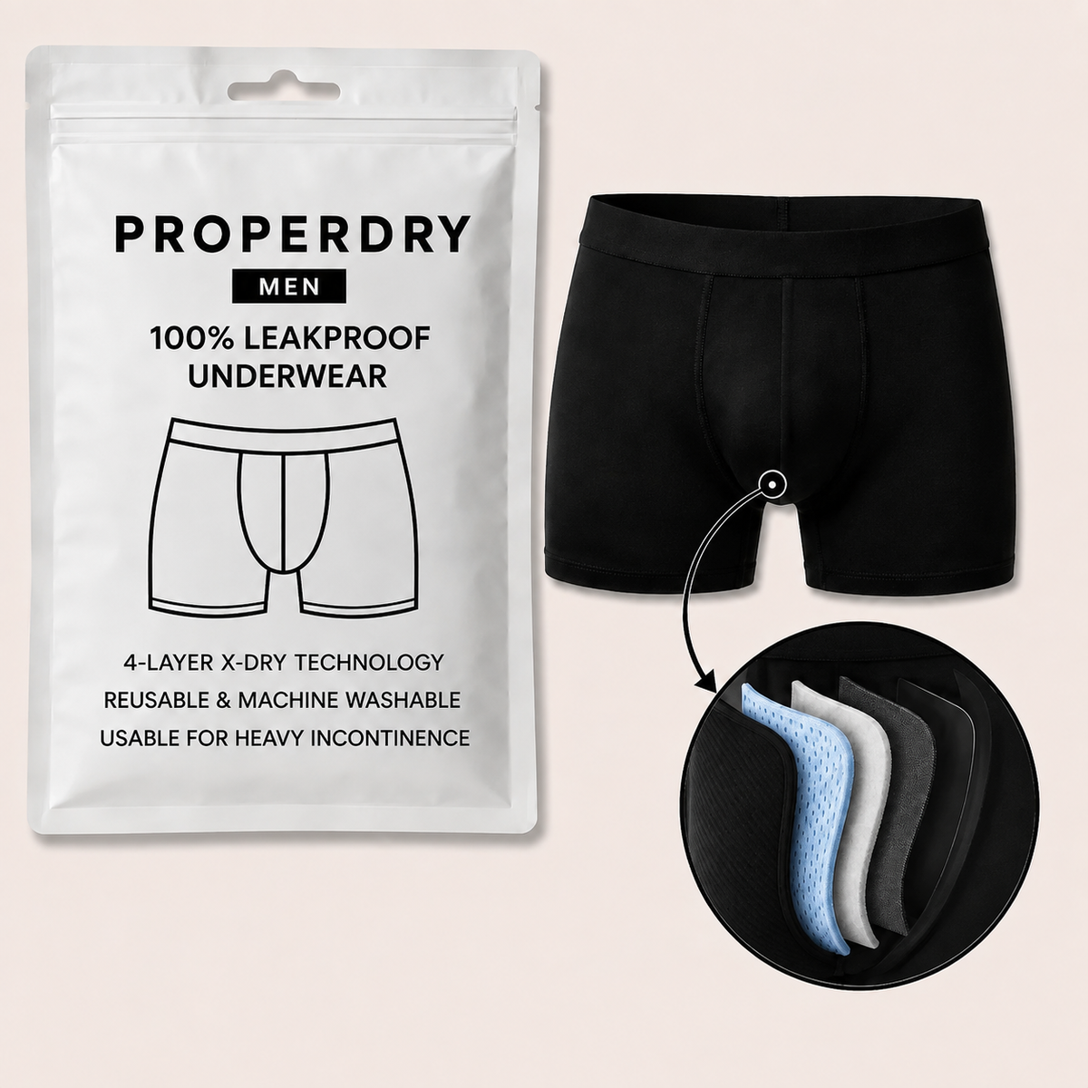 ProperDry Men’s Leakproof Boxer Briefs