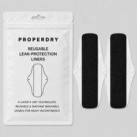Reusable Leak-Protection Liners